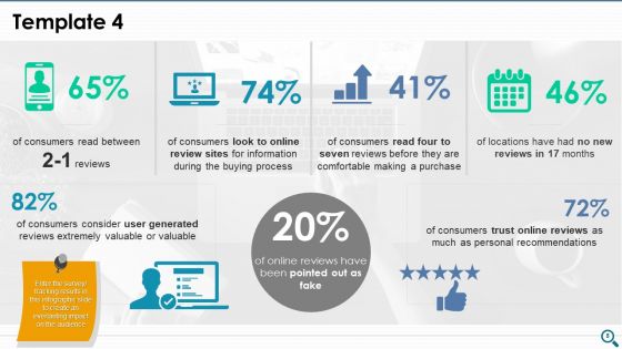 Key Findings Ppt PowerPoint Presentation Complete Deck With Slides