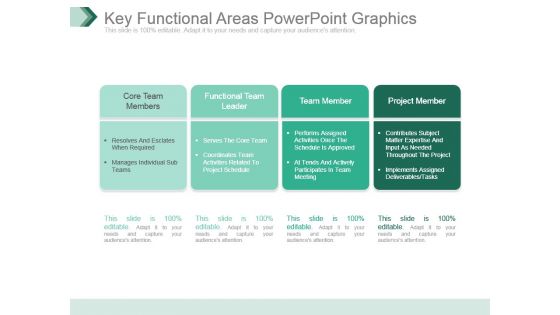 Key Functional Areas Powerpoint Graphics