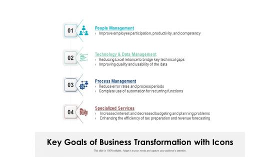 Key Goals Of Business Transformation With Icons Ppt PowerPoint Presentation Model Design Ideas PDF
