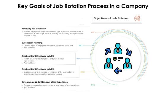 Key Goals Of Job Rotation Process In A Company Ppt PowerPoint Presentation File Introduction PDF
