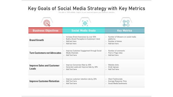 Key Goals Of Social Media Strategy With Key Metrics Ppt PowerPoint Presentation Summary Background Images PDF