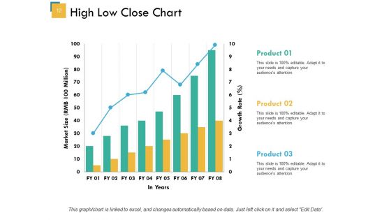 Key Highlights Ppt PowerPoint Presentation Complete Deck With Slides