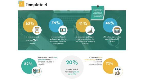 Key Highlights Ppt PowerPoint Presentation Complete Deck With Slides