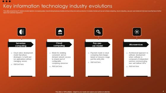 Key Industry Evolutions Ppt PowerPoint Presentation Complete Deck With Slides