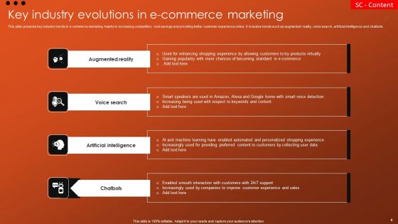 Key Industry Evolutions Ppt PowerPoint Presentation Complete Deck With Slides