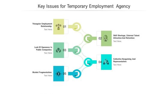 Key Issues For Temporary Employment Agency Ppt PowerPoint Presentation Summary Maker PDF Key Issues For Temporary Employment Agency Ppt PowerPoint Presentation Summary Maker PDF