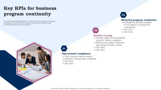 Key Kpis For Business Program Continuity Ppt Pictures Format PDF