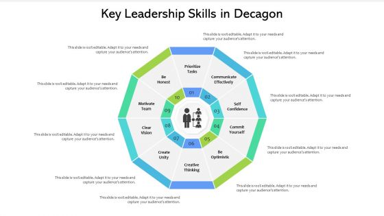 Key Leadership Skills In Decagon Ppt PowerPoint Presentation Icon Layouts PDF