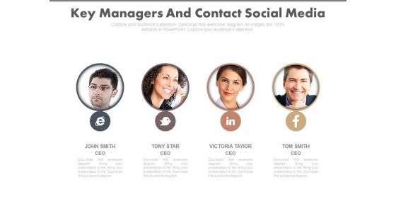 Key Managers And Contact Social Media Ppt Slides