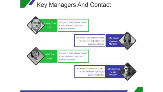 Key Managers And Contact Template 1 Ppt PowerPoint Presentation Templates Key Managers And Contact Template 1 Ppt PowerPoint Presentation Templates