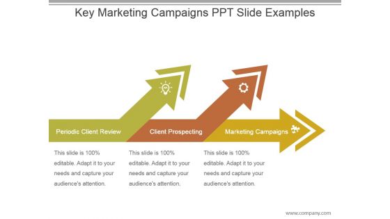 Key Marketing Campaigns Ppt Slide Examples