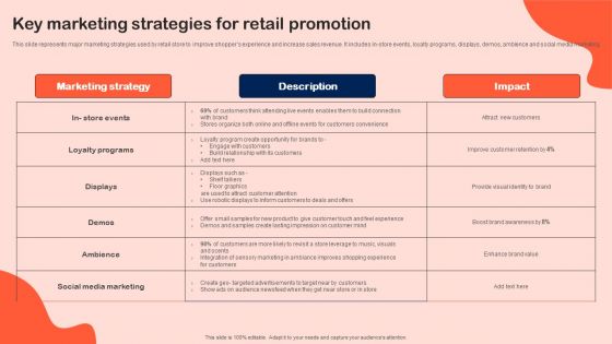 Key Marketing Strategies For Retail Promotion Microsoft PDF