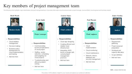 Key Members Of Project Management Team Ppt PowerPoint Presentation File Infographic Template PDF Key Members Of Project Management Team Ppt PowerPoint Presentation File Infographic Template PDF