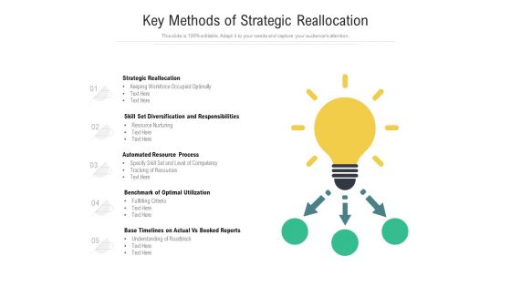Key Methods Of Strategic Reallocation Ppt PowerPoint Presentation Icon Outline PDF Key Methods Of Strategic Reallocation Ppt PowerPoint Presentation Icon Outline PDF