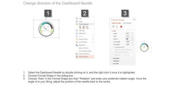 Key Metrics Dashboard Ppt Images