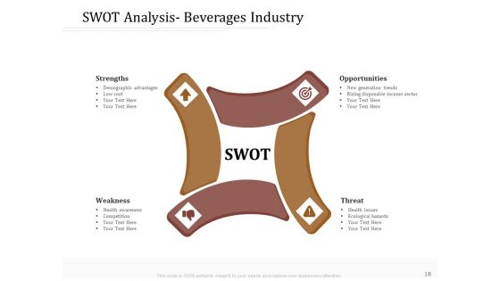 Key Metrics For Hotel Administration Management Ppt PowerPoint Presentation Complete Deck With Slides