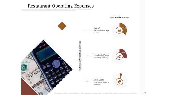 Key Metrics For Hotel Administration Management Ppt PowerPoint Presentation Complete Deck With Slides