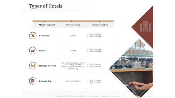 Key Metrics For Hotel Administration Management Ppt PowerPoint Presentation Complete Deck With Slides