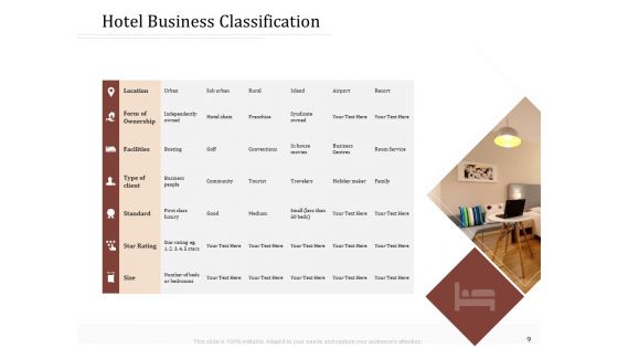 Key Metrics For Hotel Administration Management Ppt PowerPoint Presentation Complete Deck With Slides