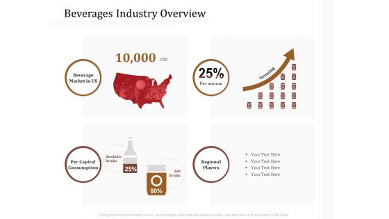 Key Metrics Hotel Administration Management Beverages Industry Overview Brochure PDF