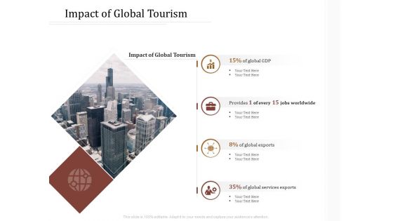 Key Metrics Hotel Administration Management Impact Of Global Tourism Guidelines PDF
