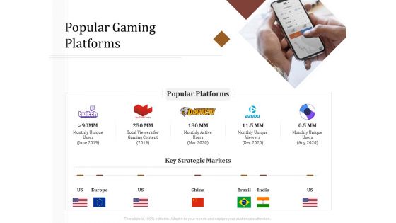 Key Metrics Hotel Administration Management Popular Gaming Platforms Icons PDF