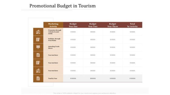 Key Metrics Hotel Administration Management Promotional Budget In Tourism Demonstration PDF