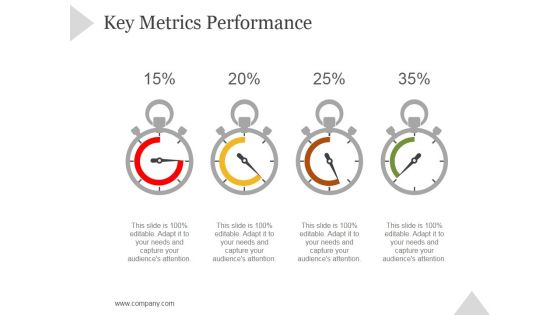 Key Metrics Performance Ppt PowerPoint Presentation Tips