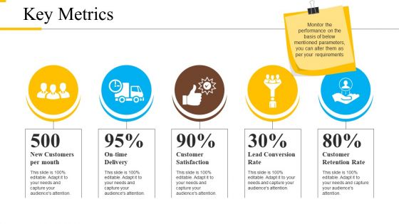 Key Metrics Ppt PowerPoint Presentation Professional Slideshow
