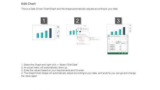 Key Metrics Presentation Powerpoint Example