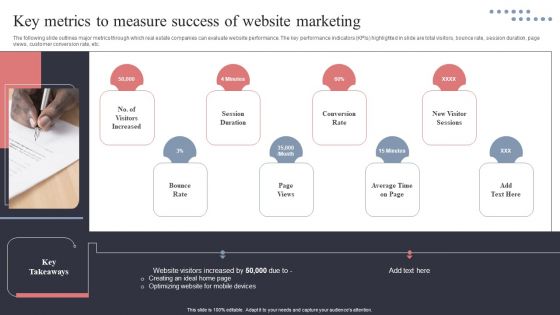 Key Metrics To Measure Success Of Website Marketing Elements PDF