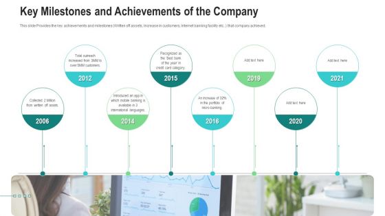 Key Milestones And Achievements Of The Company Ppt Infographics Slides PDF