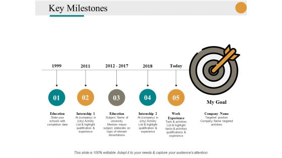 Key Milestones Ppt PowerPoint Presentation Infographics Styles Key Milestones Ppt PowerPoint Presentation Infographics Styles