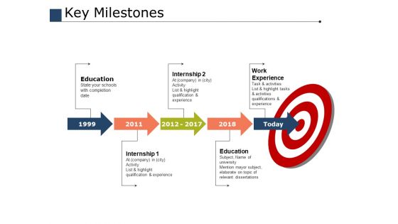 Key Milestones Ppt PowerPoint Presentation Model Portfolio Key Milestones Ppt PowerPoint Presentation Model Portfolio