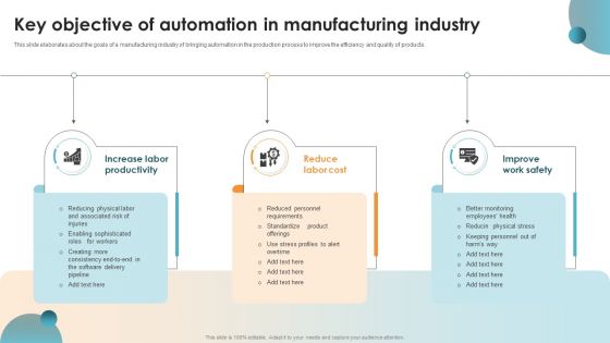 Key Objective Of Automation In Manufacturing Industry Ppt PowerPoint Presentation Gallery Designs Download PDF Key Objective Of Automation In Manufacturing Industry Ppt PowerPoint Presentation Gallery Designs Download PDF