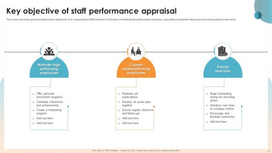 Key Objective Ppt PowerPoint Presentation Complete Deck With Slides