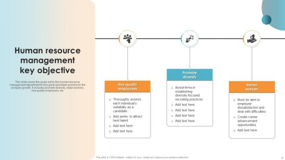 Key Objective Ppt PowerPoint Presentation Complete Deck With Slides