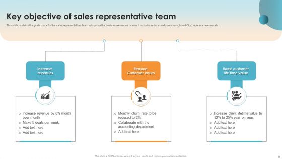 Key Objective Ppt PowerPoint Presentation Complete Deck With Slides