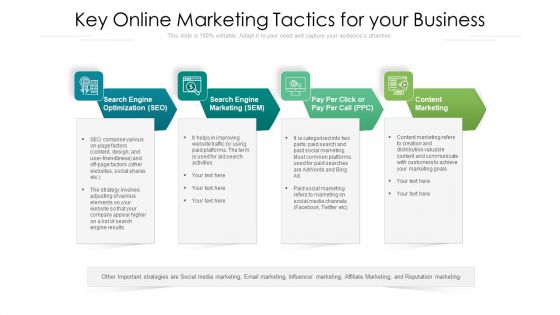 Key Online Marketing Tactics For Your Business Ppt Summary Styles PDF