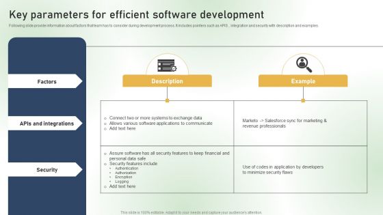 Key Parameters For Efficient Software Development Ppt PowerPoint Presentation File Portfolio PDF Key Parameters For Efficient Software Development Ppt PowerPoint Presentation File Portfolio PDF