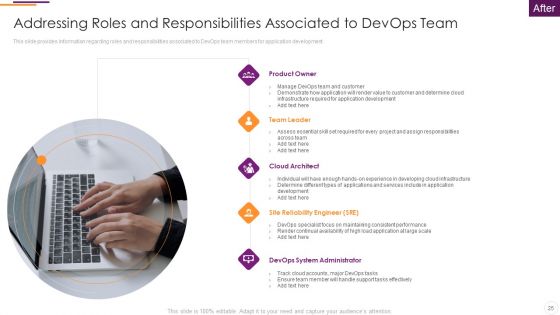 Key Parameters To Establish Overall Devops Value IT Ppt PowerPoint Presentation Complete Deck With Slides