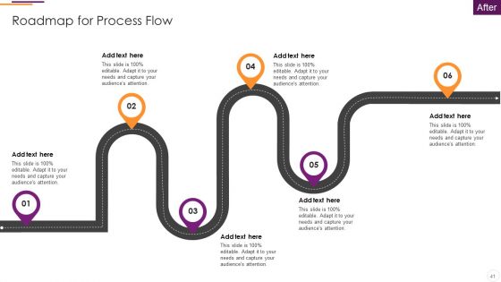 Key Parameters To Establish Overall Devops Value IT Ppt PowerPoint Presentation Complete Deck With Slides