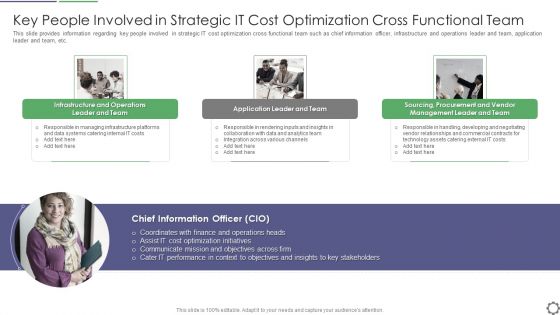Key People Involved In Strategic IT Cost Optimization Cross Functional Team Mockup PDF
