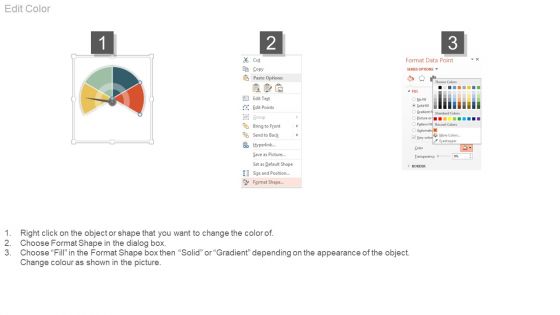 Key Performance Indicators Dashboard Powerpoint Slide Show