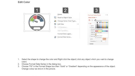 Key Performance Indicators Dashboard Powerpoint Themes