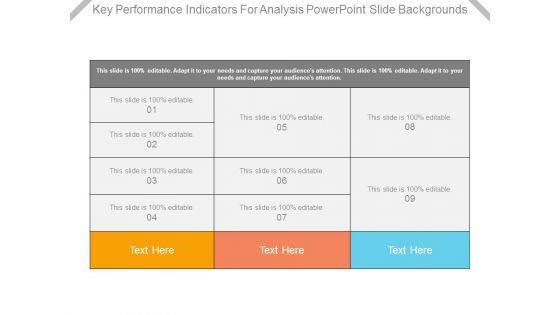 Key Performance Indicators For Analysis Powerpoint Slide Backgrounds