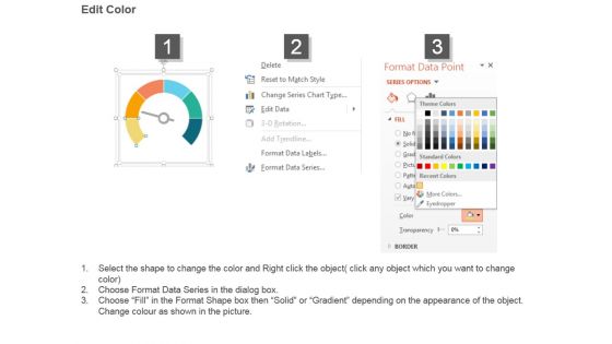 Key Performance Indicators For Area Of Focus Powerpoint Slide Backgrounds