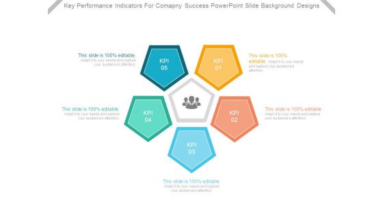 Key Performance Indicators For Company Success Powerpoint Slide Background Designs