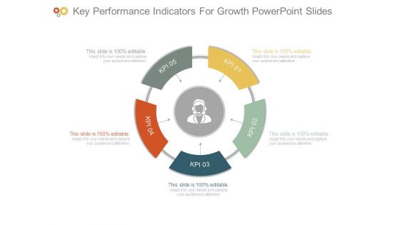 Key Performance Indicators For Growth Powerpoint Slides