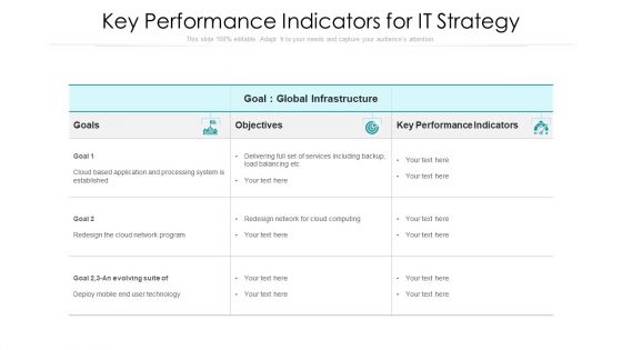 Key Performance Indicators For IT Strategy Ppt Icon Slide Download PDF